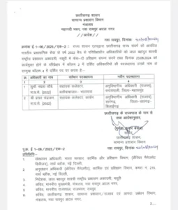 IAS officer Abhijeet Singh, who is currently working in the Home and Jail Department, has been given additional charge of Joint Secretary in the Medical Education Department.