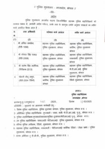 MP IPS Transfer-Posting Bhopal