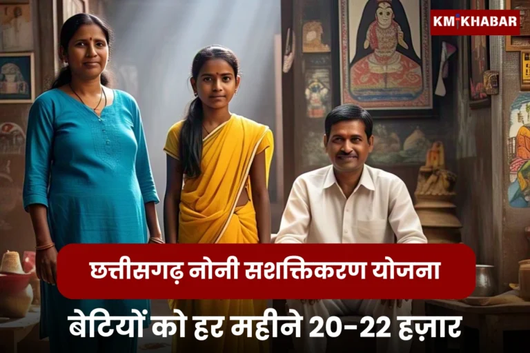 CG Noni Sashaktikaran Sahayata Yojana