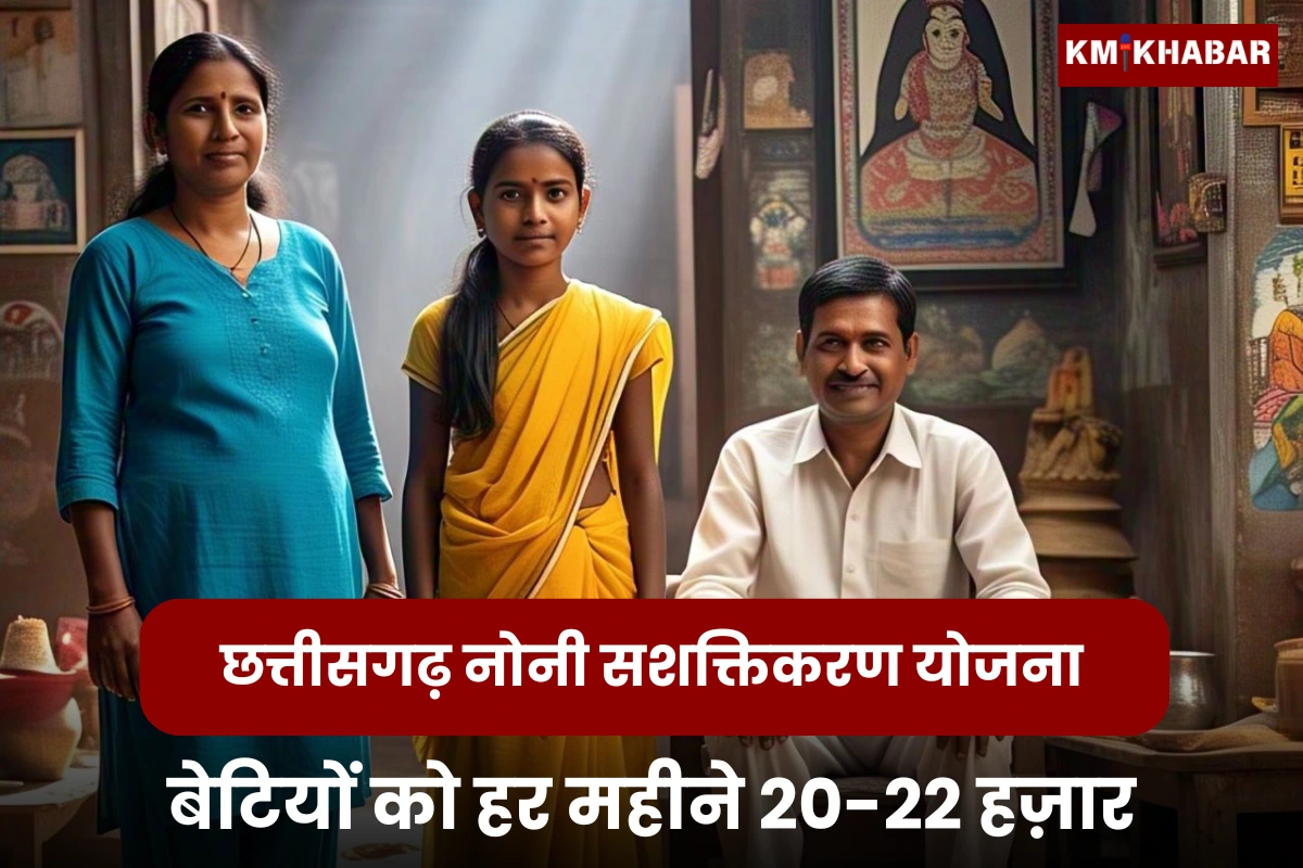 CG Noni Sashaktikaran Sahayata Yojana