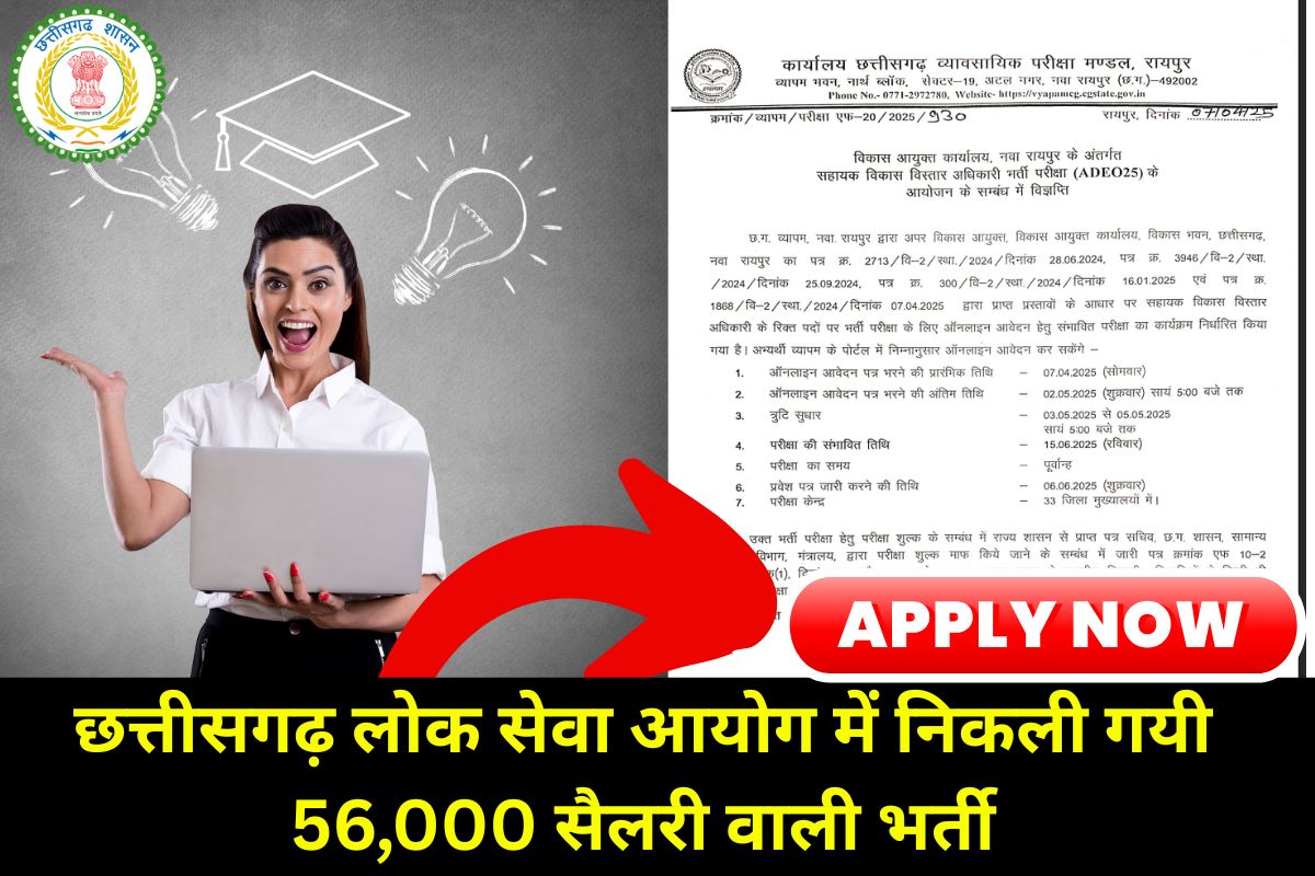 CG Vyapam Recruitment 2025