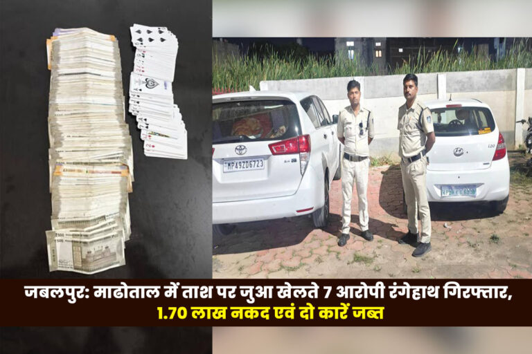 Police Sampat Upadhyay On the instructions of Superintendent of Police Sampat Upadhyay (IPS), effective action is being taken against organized gambling and betting activities operating in the district.
