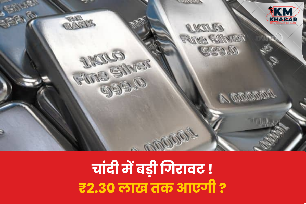 Silver: A sharp decline has been observed in silver prices.